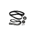 Curele, lanțuri, role